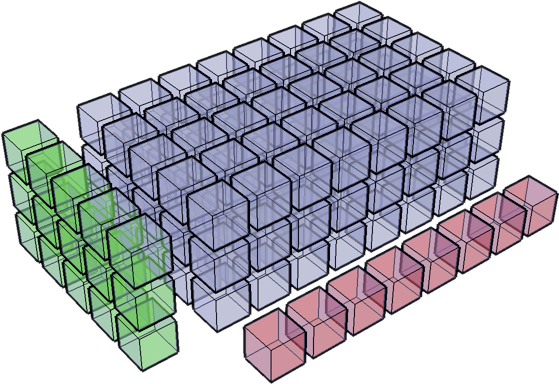 broadcasting two vectors to form a higher-dimensional array